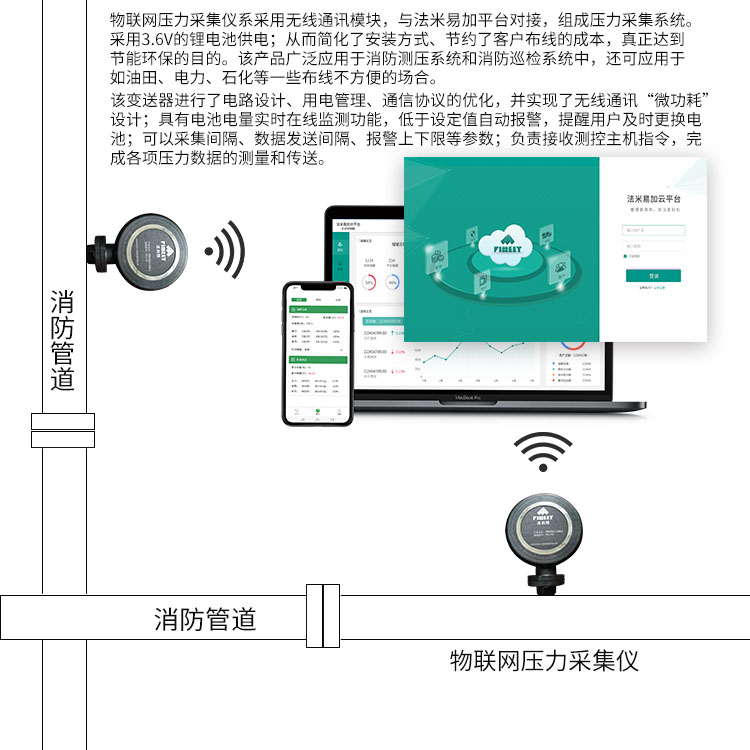 消防壓力表數(shù)據(jù)采集方案