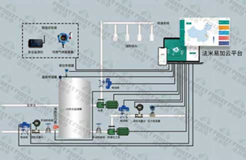 ?；飞a(chǎn)風(fēng)險(xiǎn)解決方案水印.jpg