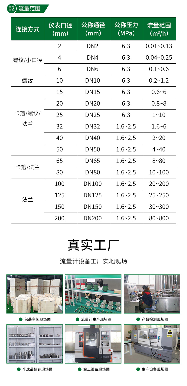 渦輪落地頁-百度-修改20220429_05.jpg