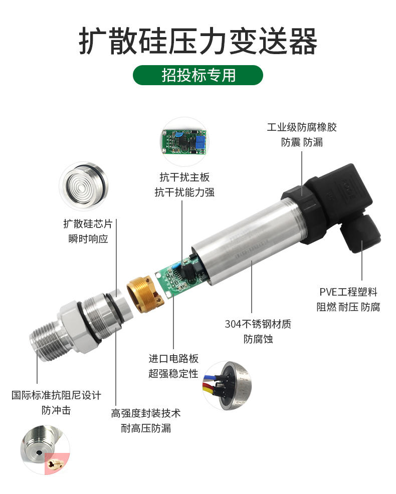 壓力變送器20220615_05.jpg